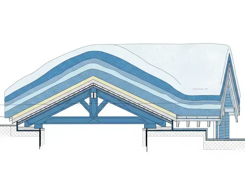 A Structural Engineer's Guide to the Journey of Snow
