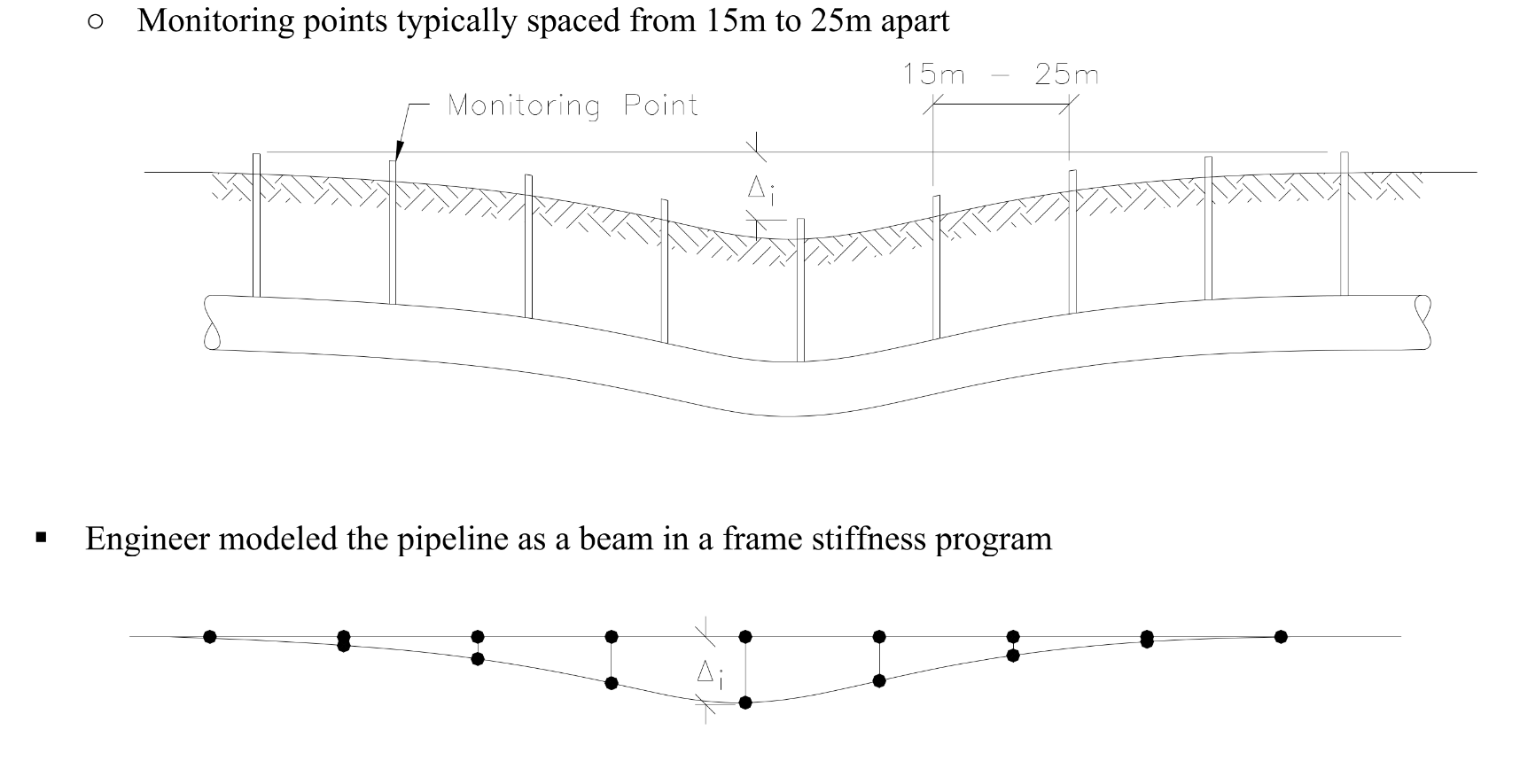 Screengrab SEABC Course C2